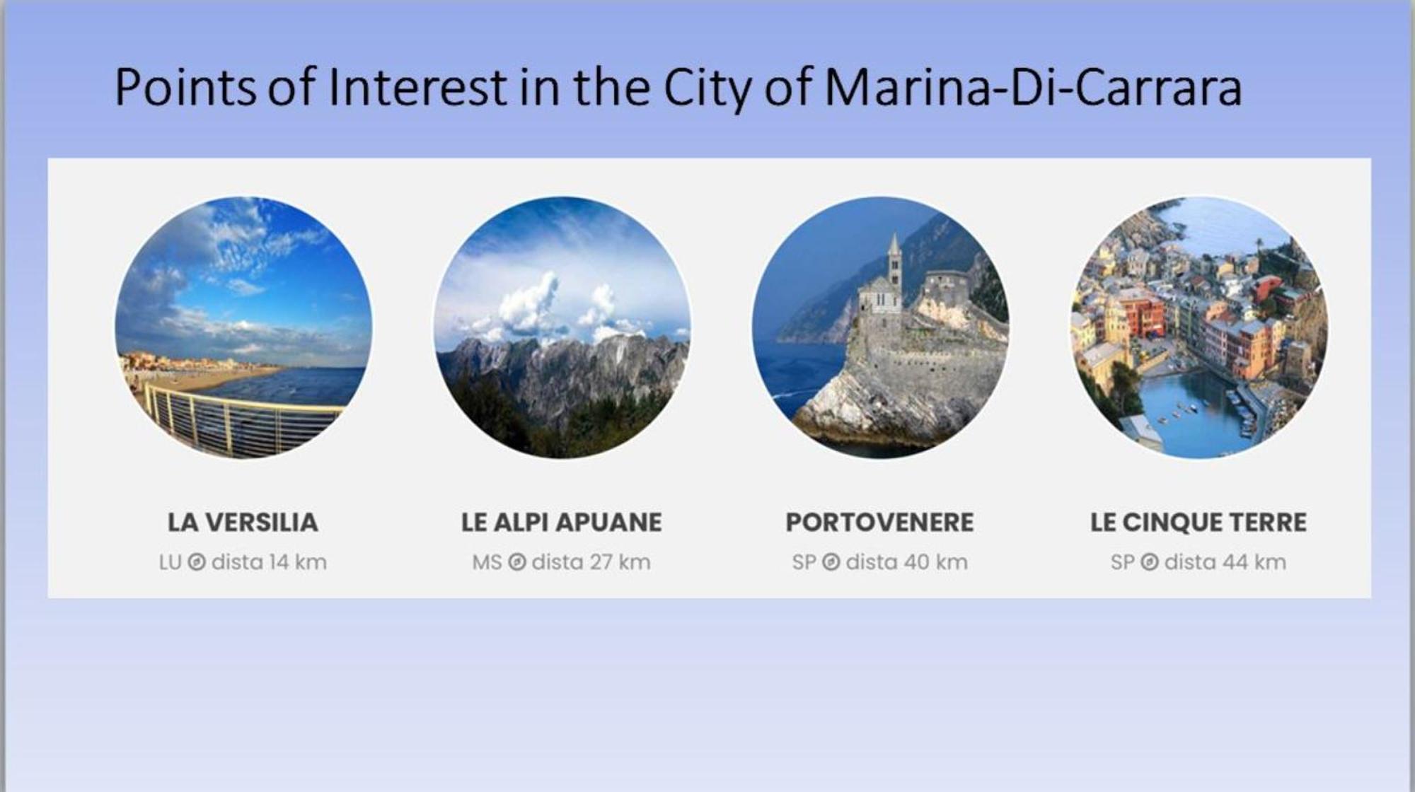 Appartamento Stella Marina A Due Passi Dal Mare E Dal Centro Marina Di Carrara Ngoại thất bức ảnh